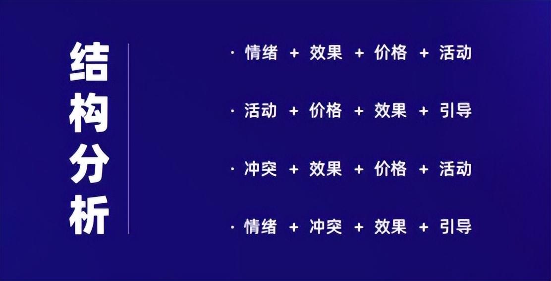 如何拆解爆款短视频
